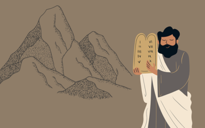 Przykazania kościelne – ułóż treść przykazań